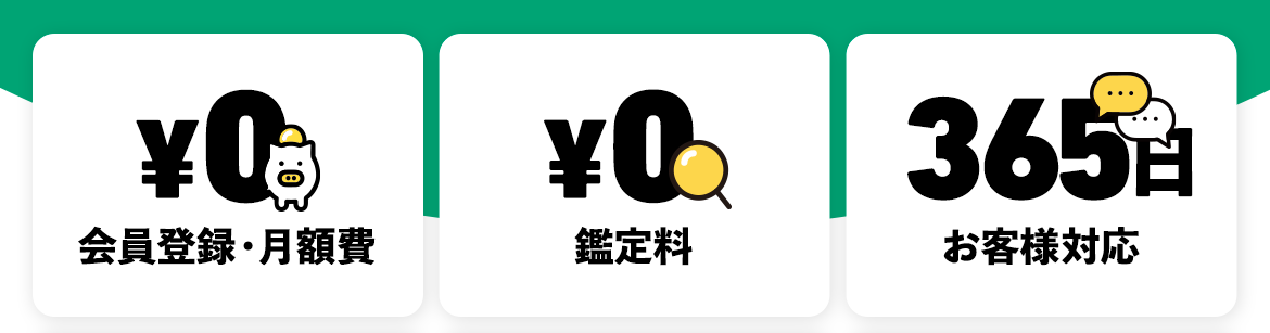 スニダンなら会員登録・月額費・鑑定料が無料！365日お客様対応！(スニダンの使い方)