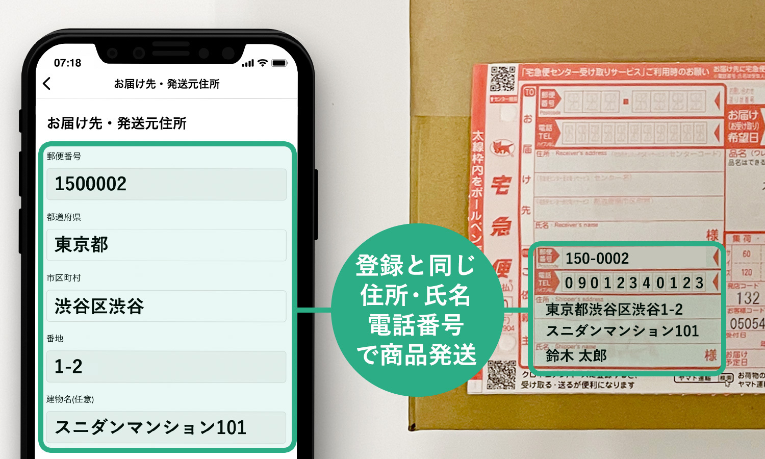 登録住所・氏名以外での発送は禁止